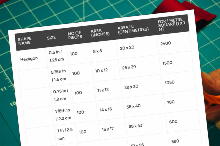 Paper Coverage Table